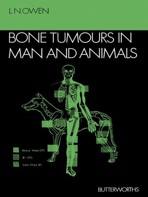 cover image of Bone Tumours in Man and Animals